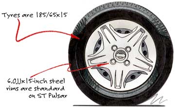 2001 Nissan pulsar tyre size #8