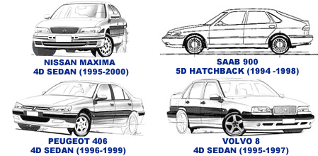 1995 Honda accord car survey #2