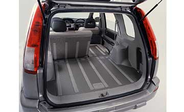 Nissan x-trail luggage dimensions #9