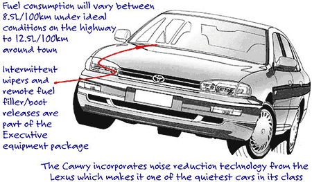 1993 toyota camry vienta review #3