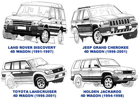 1996 Nissan pathfinder reliability ratings #8