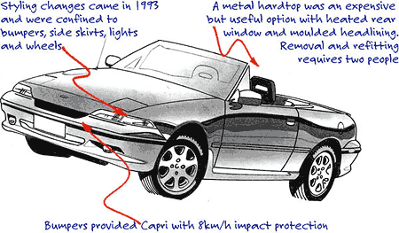 Ford capri convertible review #3