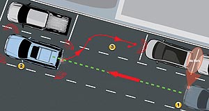 Automatic parallel parking ford escape #4